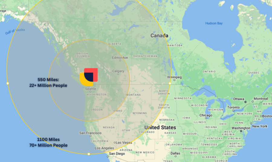 Map of North America showing that over 70 Million people live within a 2 day drive.