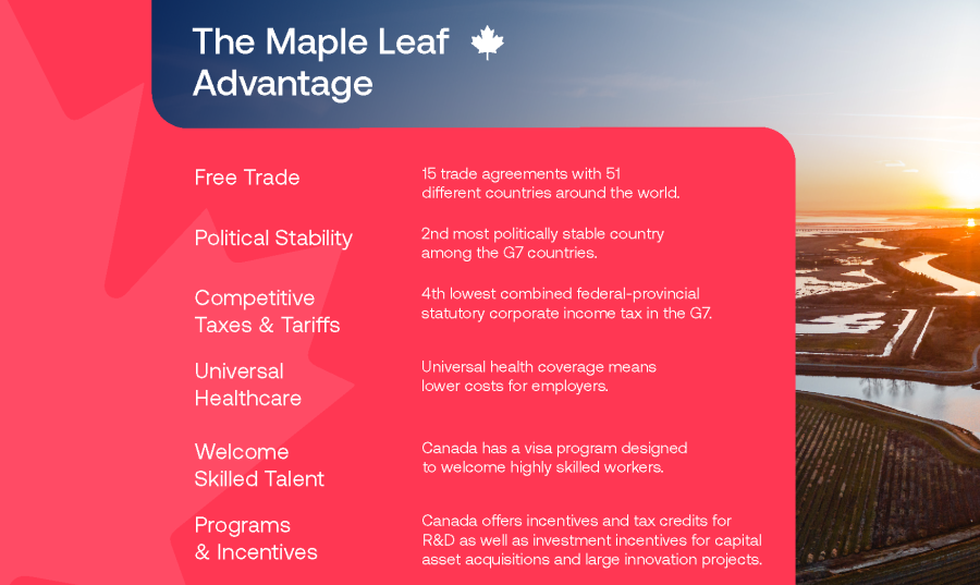 Canadian Advantages for Economic Investment and Expansion